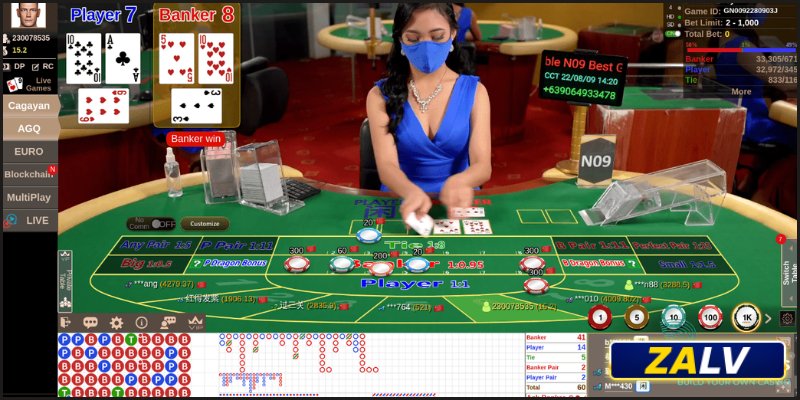 Baccarat rất có sức hút